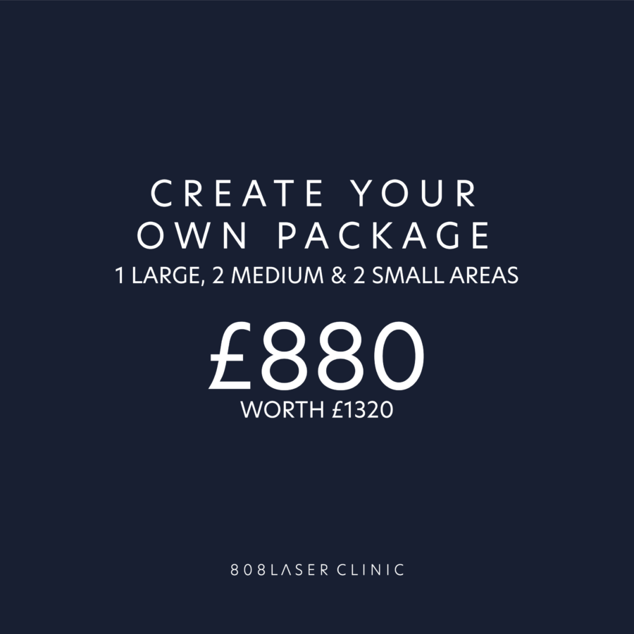 Create Your Own Package
